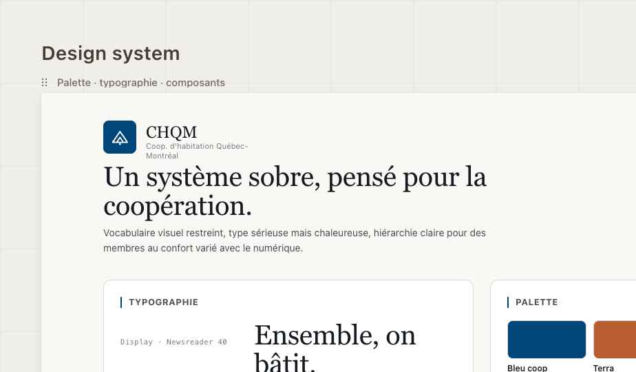 Maquette CHQM : vue d’ensemble du canvas collaboratif.